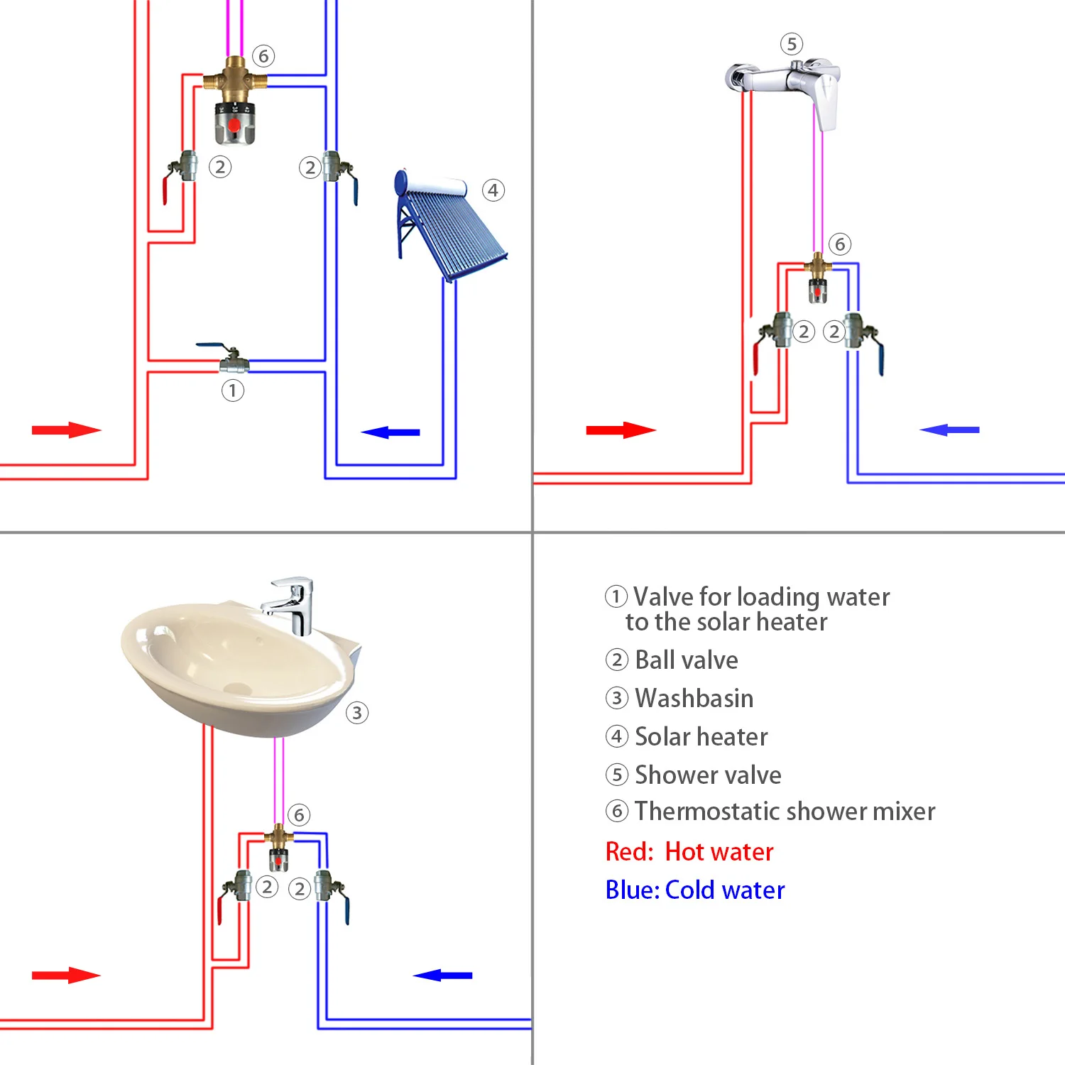 Bathroom Kitchen Shower Faucet Brass Thermostatic Mixing Valve Constant Hot Cold Water Temperature Control Tap Valve