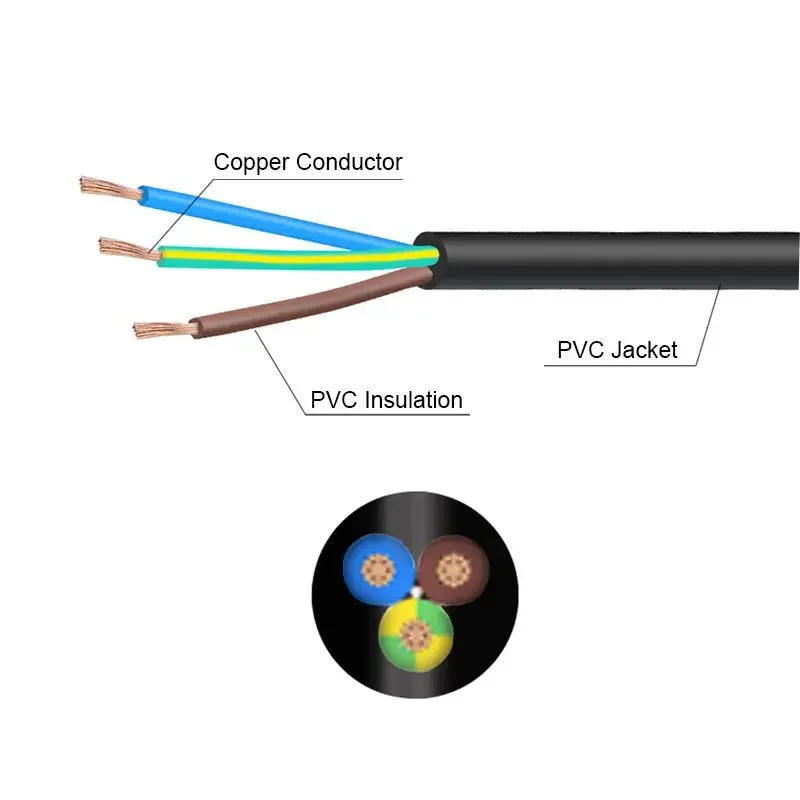 EU Power Cord IEC C13 Power Adapter 2/3/10m Extension Cable For Dell Computer PC Monitor HP Printer Projector DJ Studio Lights