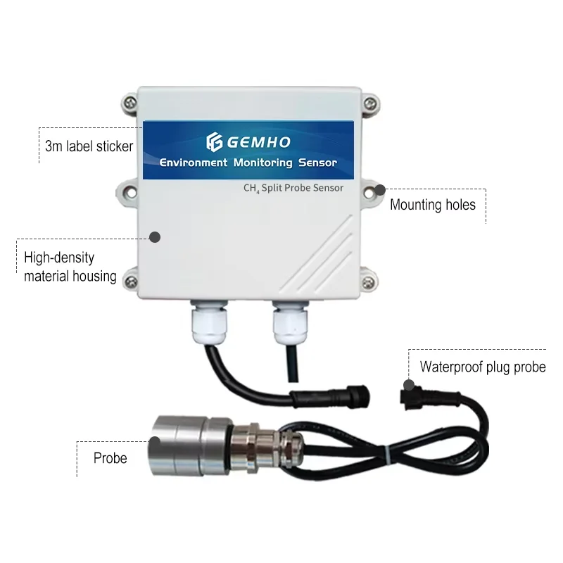 Hot Sale Methane Gas Concentration Monitor RS485 Agricultural Greenhouse Particular Profession CH4 Methane Sensor