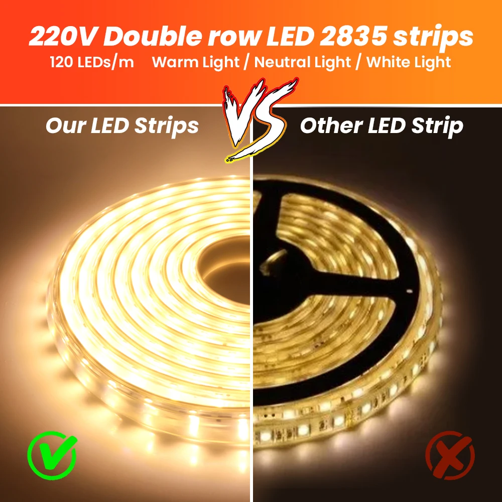 LED Strip Light 2835 High Safety 220V 120LEDs/m High Brightness LED Tape Light Home Outdoor Waterproof LED Strip Light + UK Plug