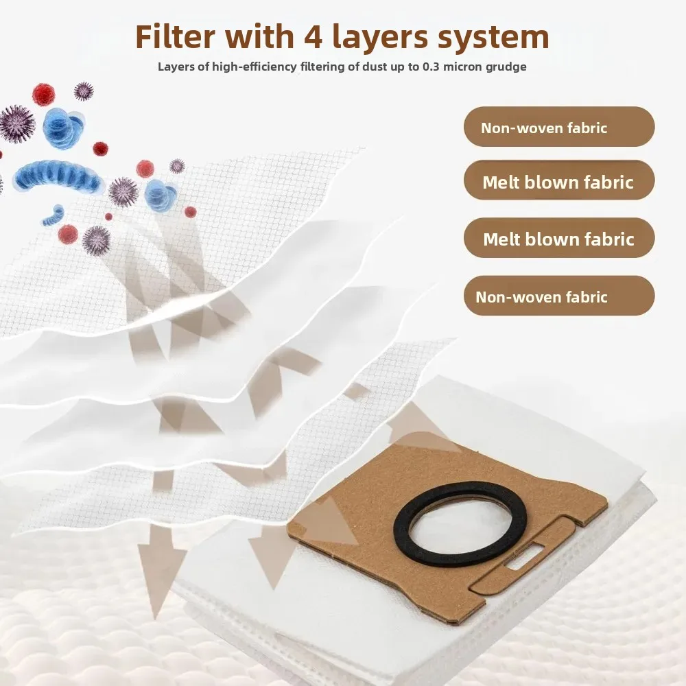 حزمة من 12 كيس مكنسة كهربائية لأكياس المكنسة الكهربائية Dreame L10s Ultra / L10 Ultra / L20 Ultra لحقيبة بديلة Xiaomi X10+