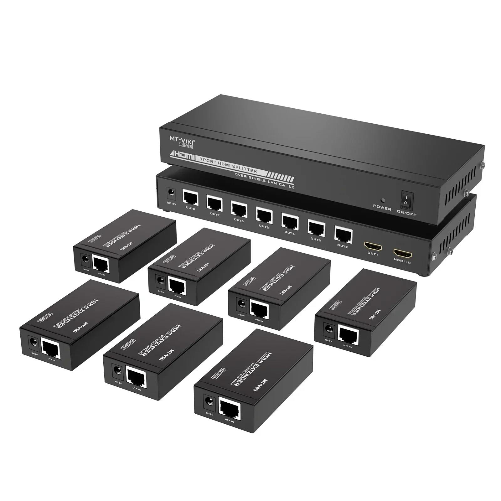MT-VIKI 1080P HDMI splitter over Ethernet 1 in 8 out with Receiver