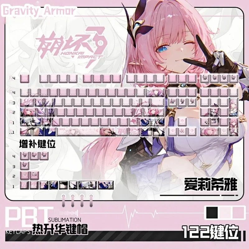 

Hot Sale Honkai Impact 3rd Elysia Game Theme Keycaps Cherry R4 Mechanical Keyboard Anime Cartoon Collection Holiday Gift Key Cap