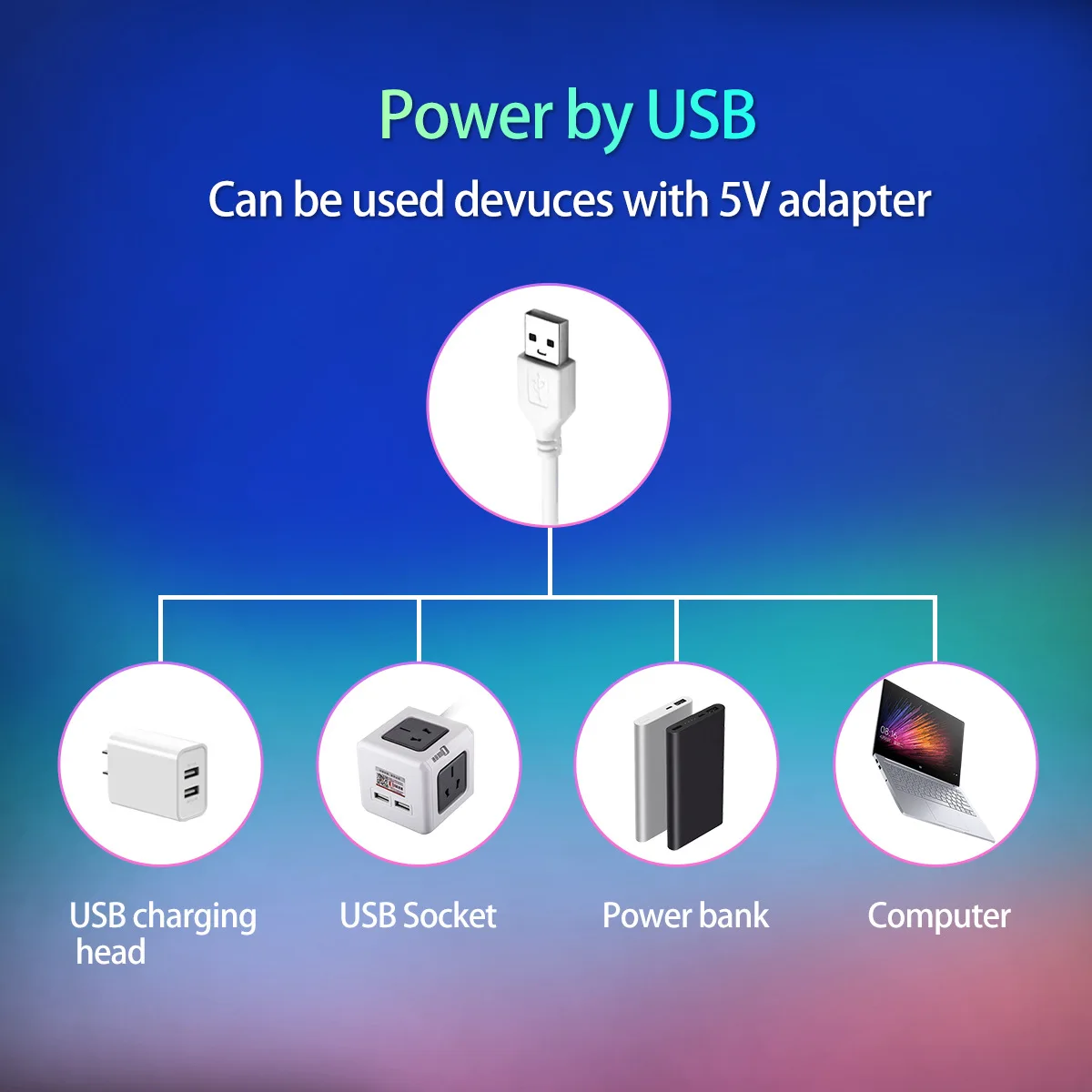 5V USB Tuya Zigbee 3.0 COB LED Streifen Licht 1m-5m Warmweiß Flexible Dimmbare Lichter 320leds/m Hause Dekoration für Alexa Google – Detail 16
