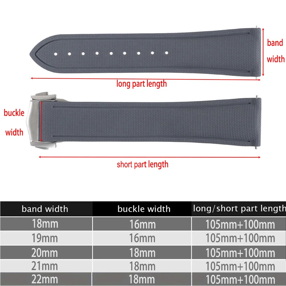 Deployment Sailcloth Watch Strap Fkm Sail Cloth Texture Rubber Watchband With Folding Buckle Quick Release for Omega Watch 6