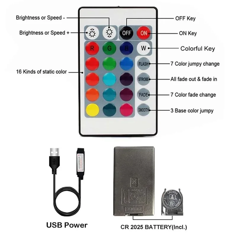 Lampu setrip Led 5050 RGB Bluetooth 1-30m, lampu Led USB 5V dekorasi ruangan lampu belakang TV pita fleksibel Diode pita Led