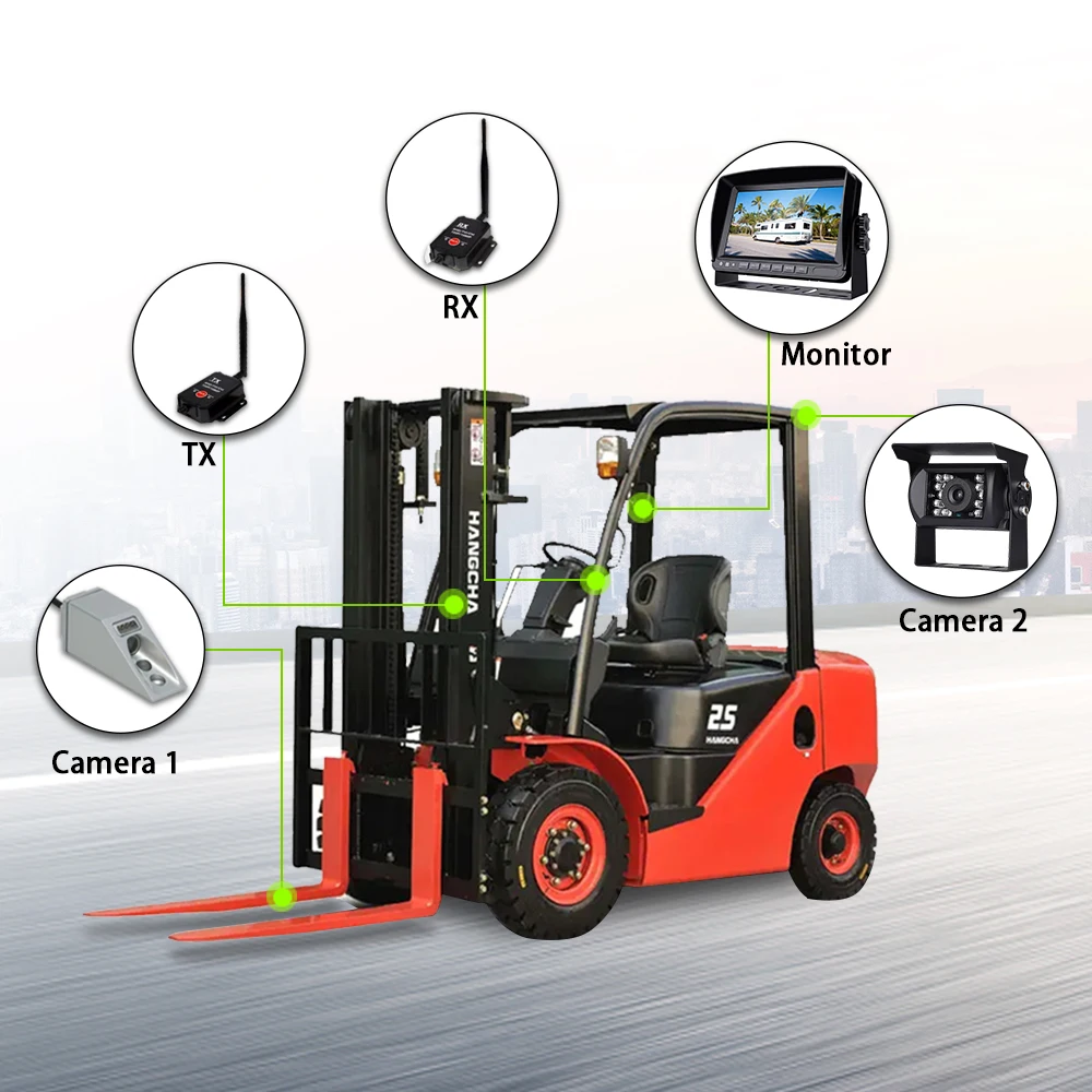 โลหะทนทาน Ahd รถ Dual กล้องด้านหลังรถยกไร้สาย Bsd กล้อง Good Night View ไฟแม่เหล็กสําหรับรถบรรทุกส้อม