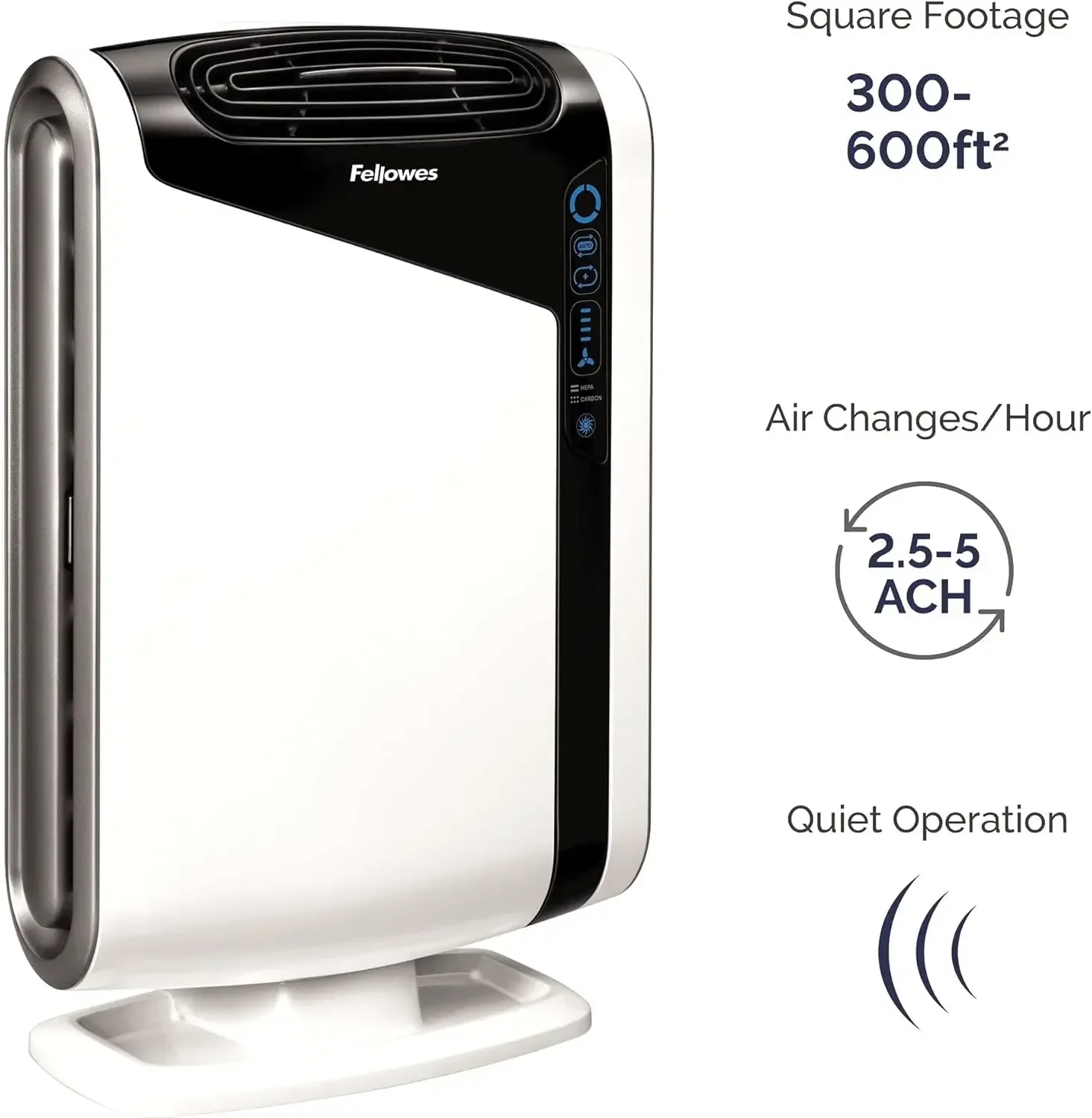 Fellowes AeraMax 300 Large Room Air Purifier Mold, Odors, Dust, Smoke, Allergens and Germs with True HEPA Filter and 4-Stage