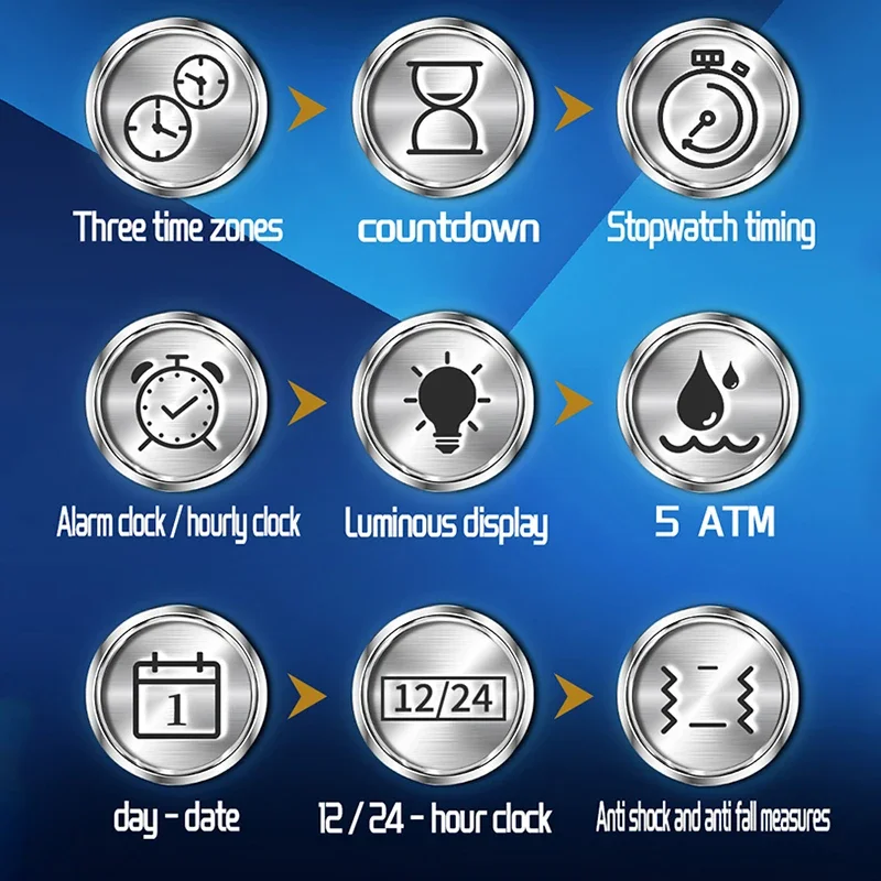 SANDA ساعة عسكرية فاخرة للرجال من الفولاذ المقاوم للصدأ مقاومة للماء ساعة منبه مضيئة كوارتز ساعة يد رقمية للرجال Relogios Masculino