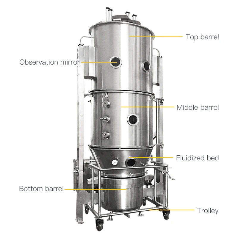 Stainless Steel Vertical Fluid Bed Dryer Granulator PLC Control For Food Granule Drying Processing
