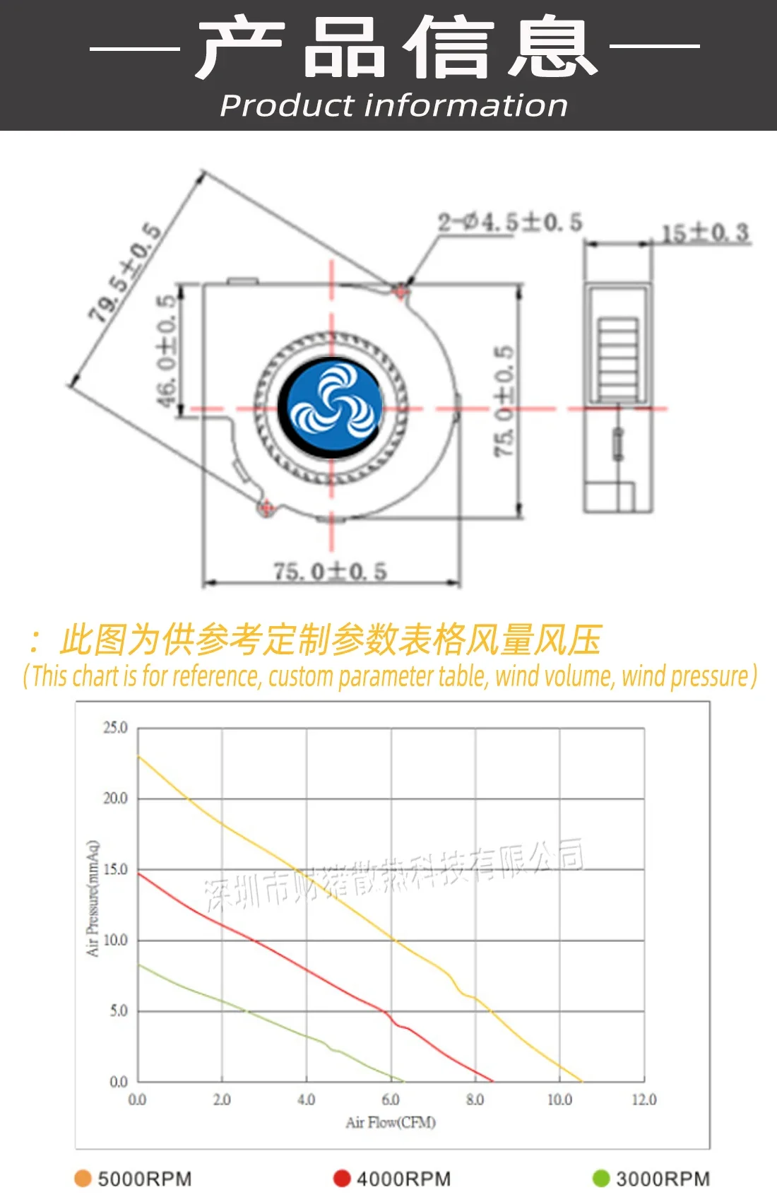 CAIZHU-FAN 7515 blower sentrifugal, peniup mesin aromaterapi kompor barbekyu 7.5 cm