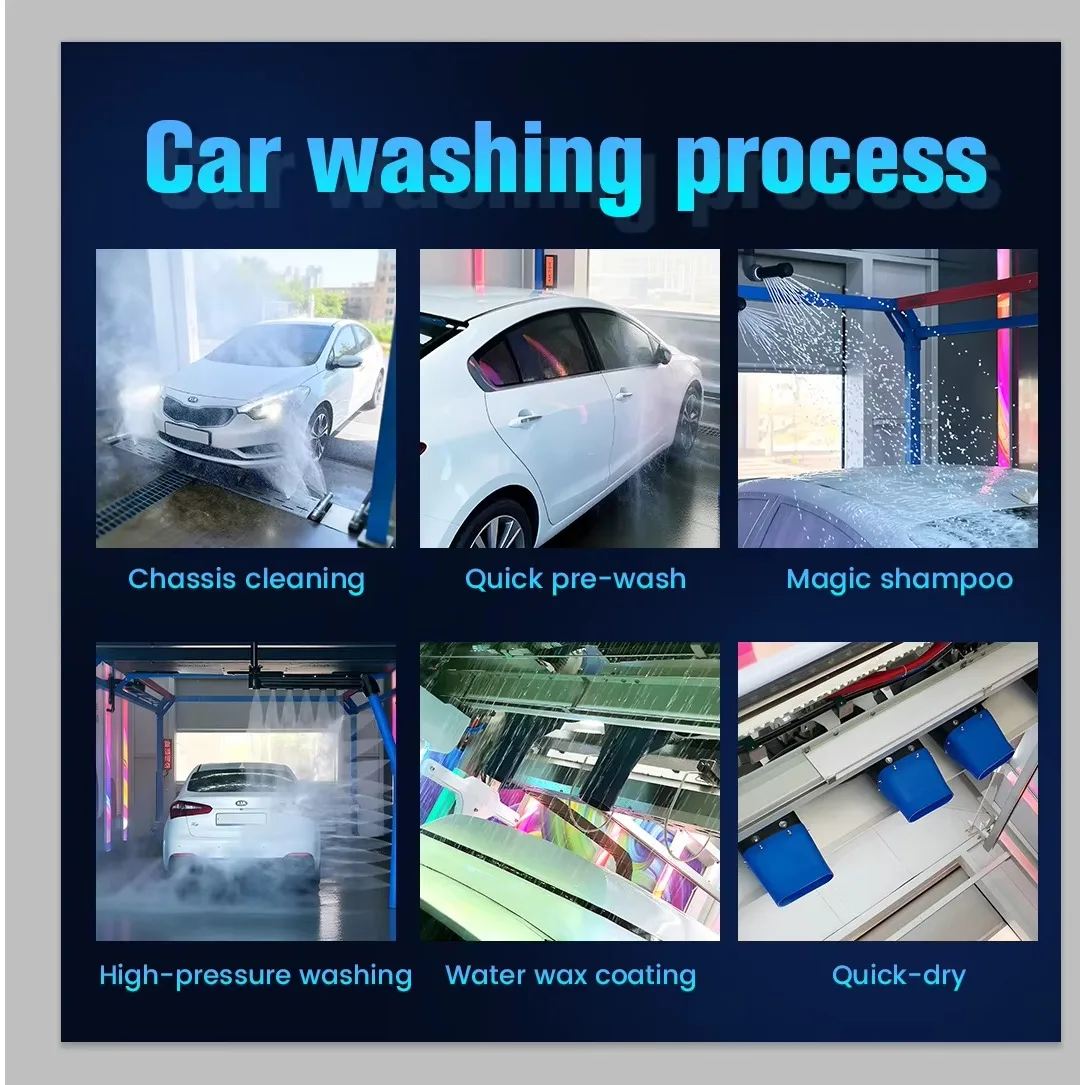 Smart Electric Touchless Car Wash Equipment with Stainless Steel 1500W Output Energy Saving and Water Recycling