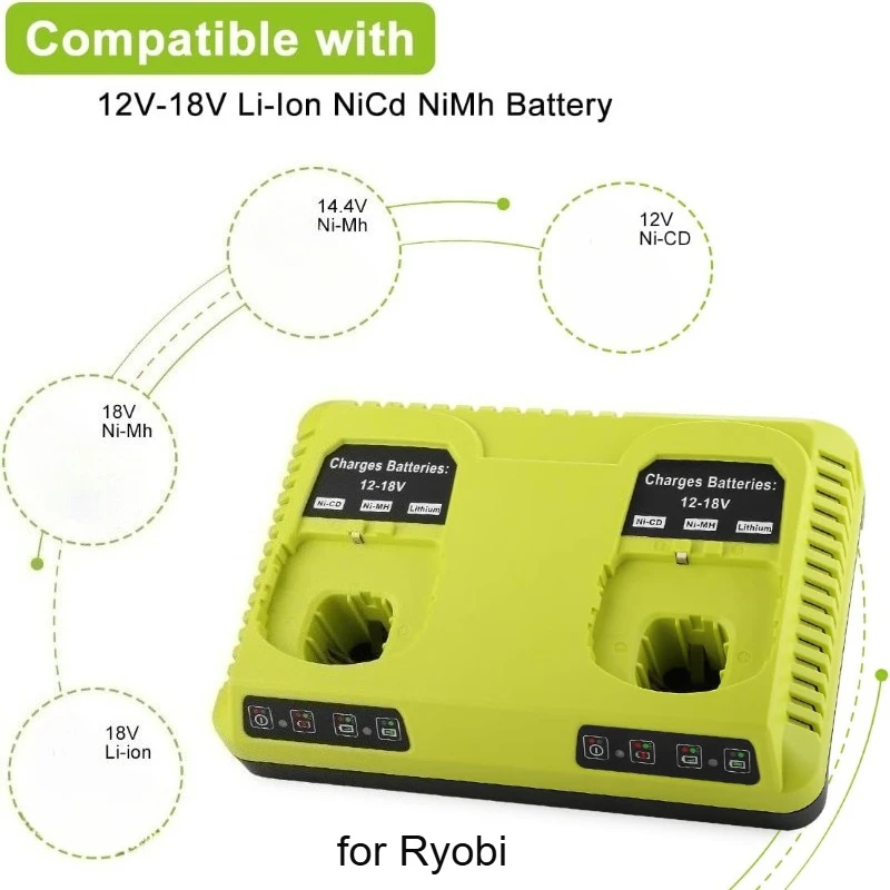 Replacement Charger for Ryobi Ni-CD Ni-MH Li-ion 12V 14.4V 18V Battery Dual Charging P117 P108 Charger Fast Charging EU/US/UK