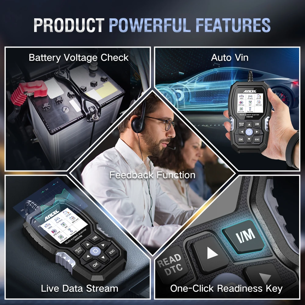 Picture 3: For Volvo Car Code Reader ABS Bleeding Injector Oil OBD2 Scanner ETC BMS EPB TPMS D.PF Reset Diagnostic Scan Tool