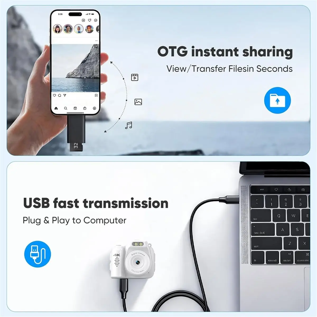 Keychain Camera 4K HD Video Recorder Digital Camera with 32GB Card 1.54