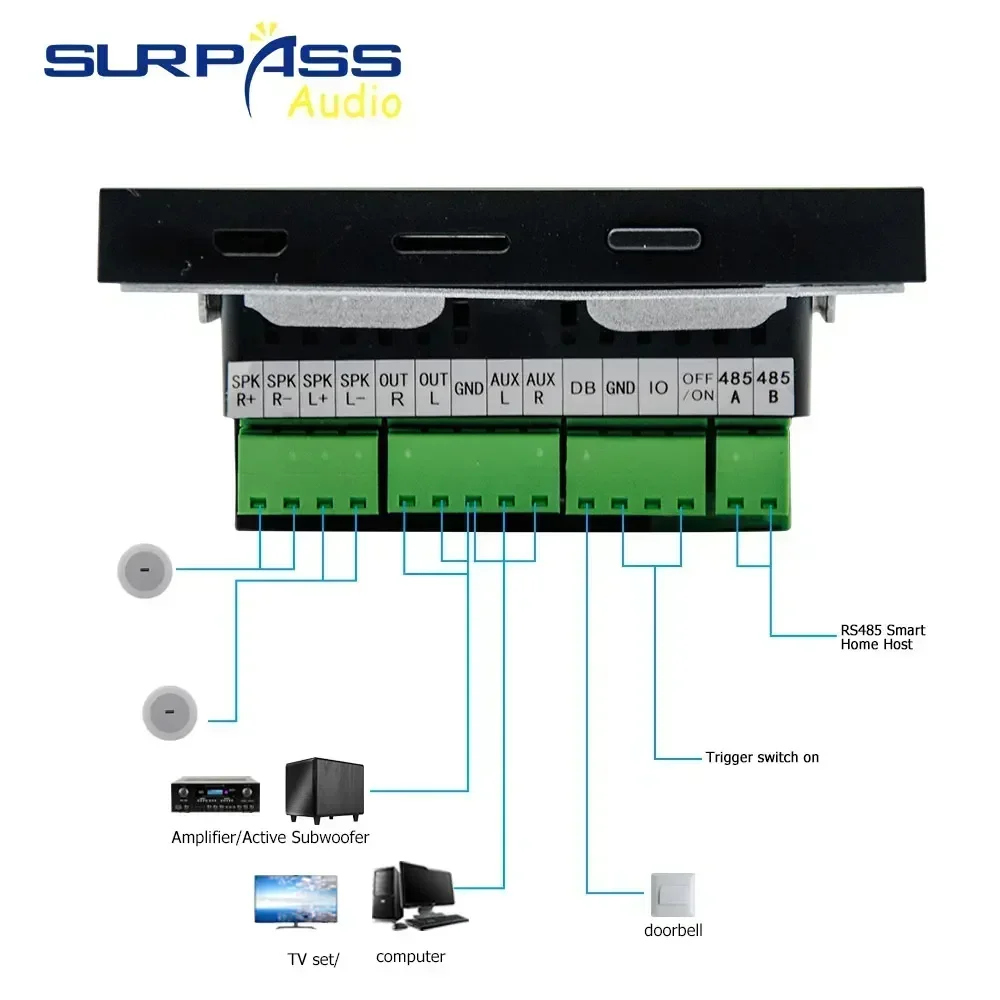 Amplificateur Mural Intelligent Tuya, Wifi, 4 Pouces, Audio, Musique, Système Android 8.1, Bluetooth, Home Cinéma, Stéréo, Prise en Charge de Tuya,