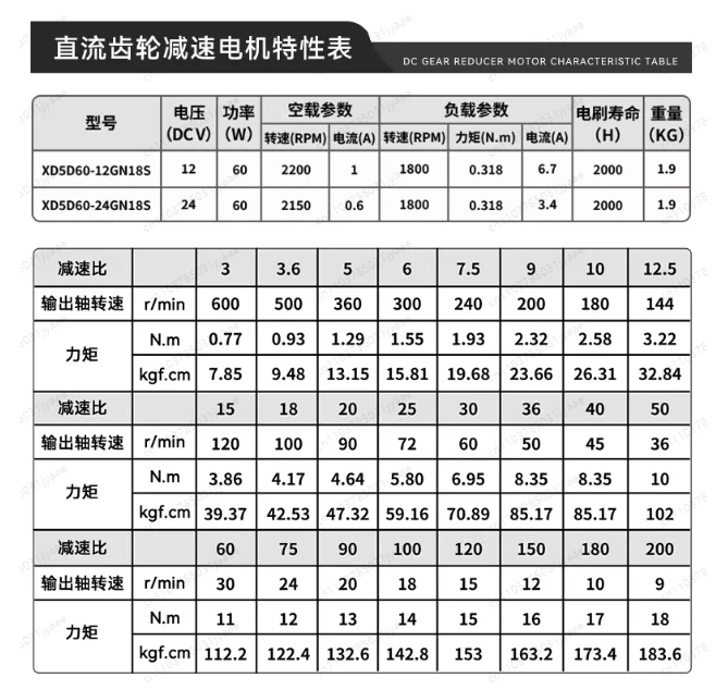 60W 12V 24V DC Reduction Motor Variable Speed