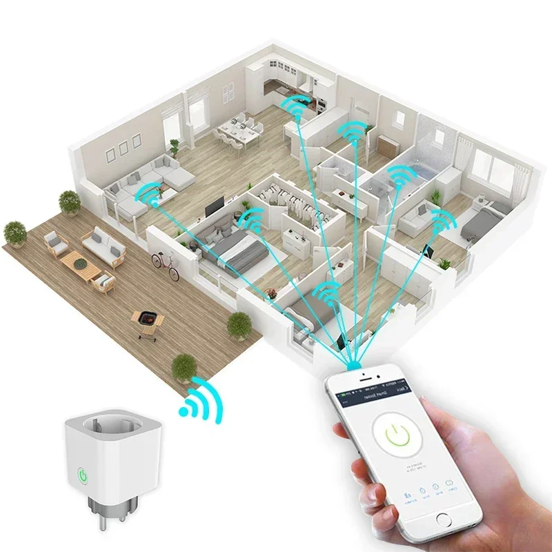 Tuya Smart Plug, European German Standard Voice-Controlled Wi-Fi Socket, Alexa/Google Home, Timer Remote Control, Energy Monitor