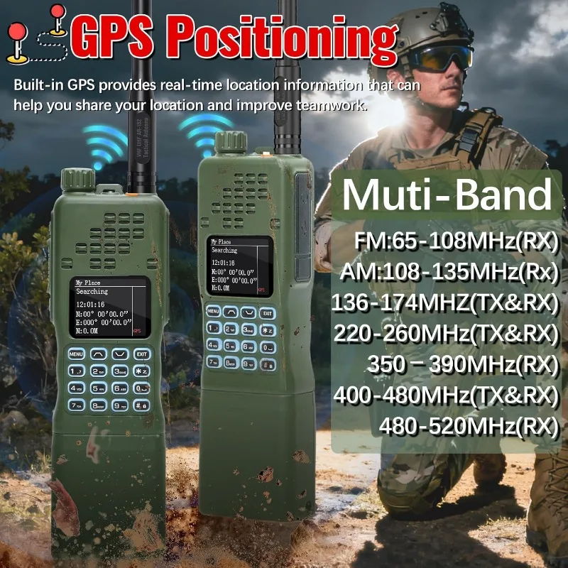 Baofeng Radio AR-15…