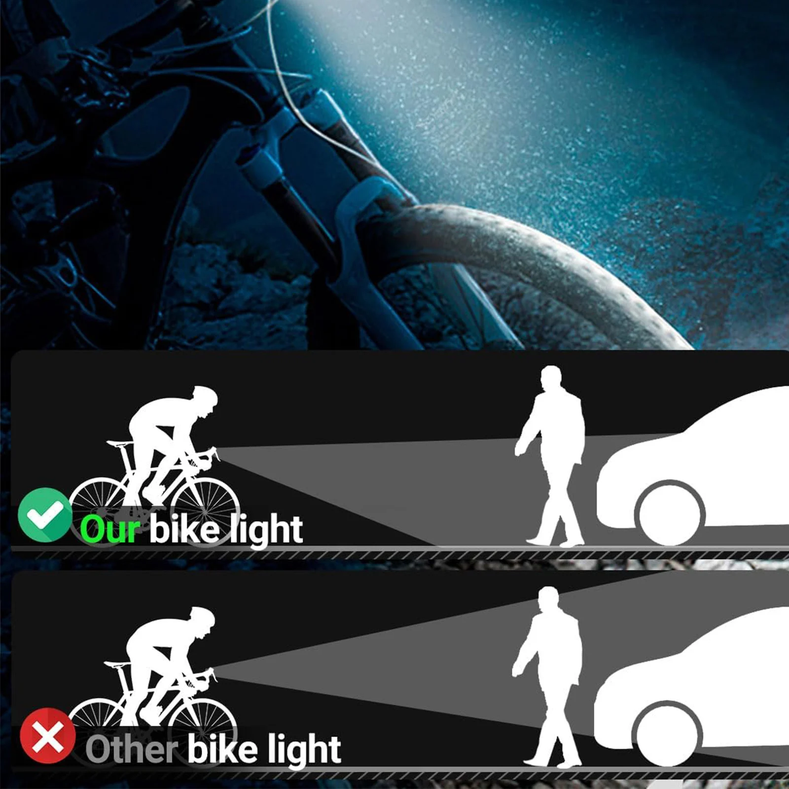 LED防水充電式自転車ライトセット明るいヘッドライトテールラ - Cycling Commute Gear のレビューと価格
