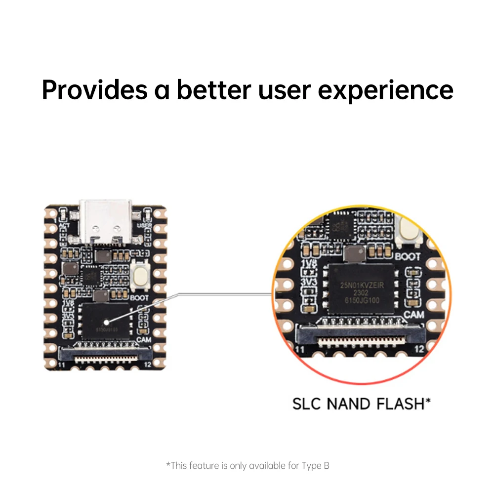 Luckfox Pico Mini RV1103 Mini Linux RV1103 Processor Cortex A7 1.2GHz Artificial Intelligence Development Board 64MB+128MB