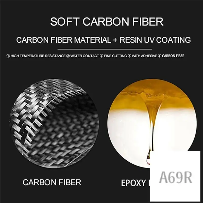 

A69R-Gear Shift Panel Cover For Land Range Rover Sport 2014-2022 Rover Sport Interior Accessories