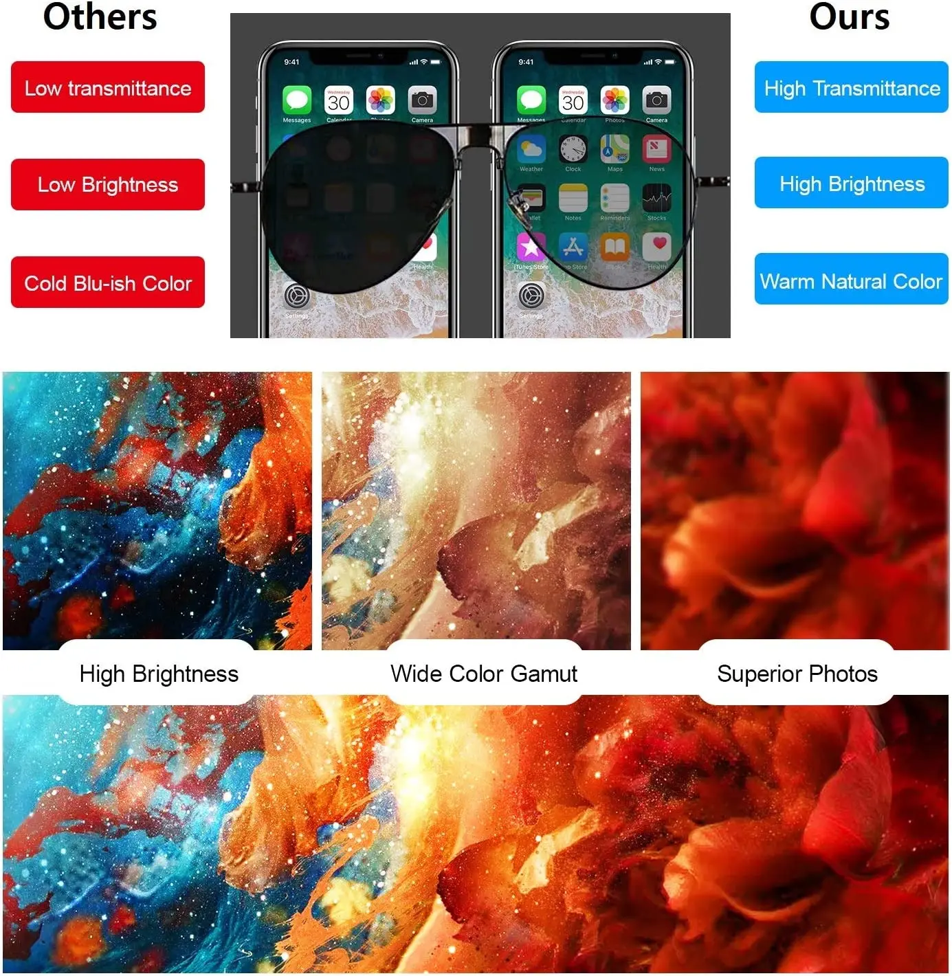 Pantalla Oled LCD para iPhone, 7, 8 Plus, X, Xs, 11, 12 Pro Max, X, Max XS, 11 Incell, lote de 5 unidades