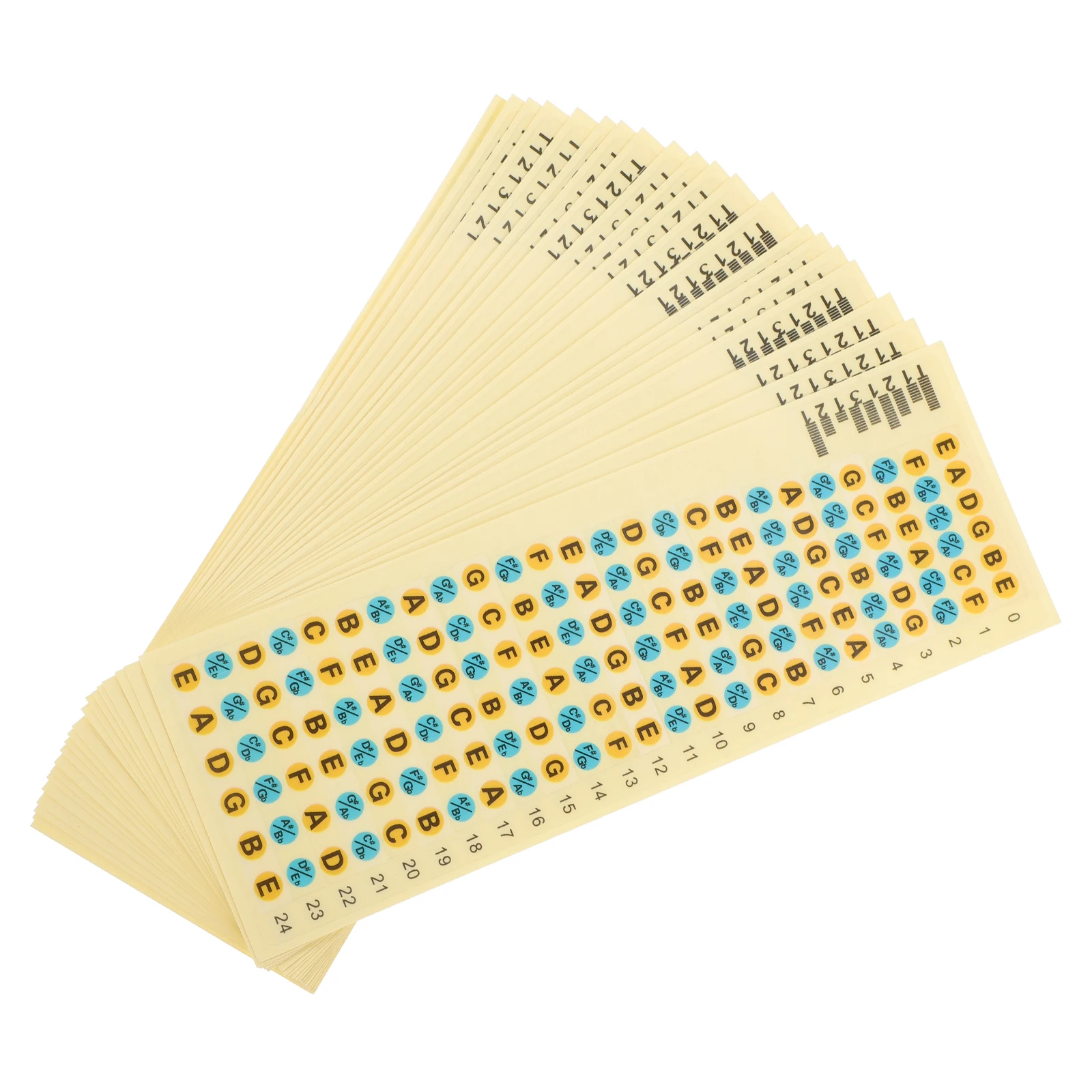 

20 Pcs Notes Guitar Scales Sticker Finger Board Fingerboard Pvc Ukulele Fretboard Stickers