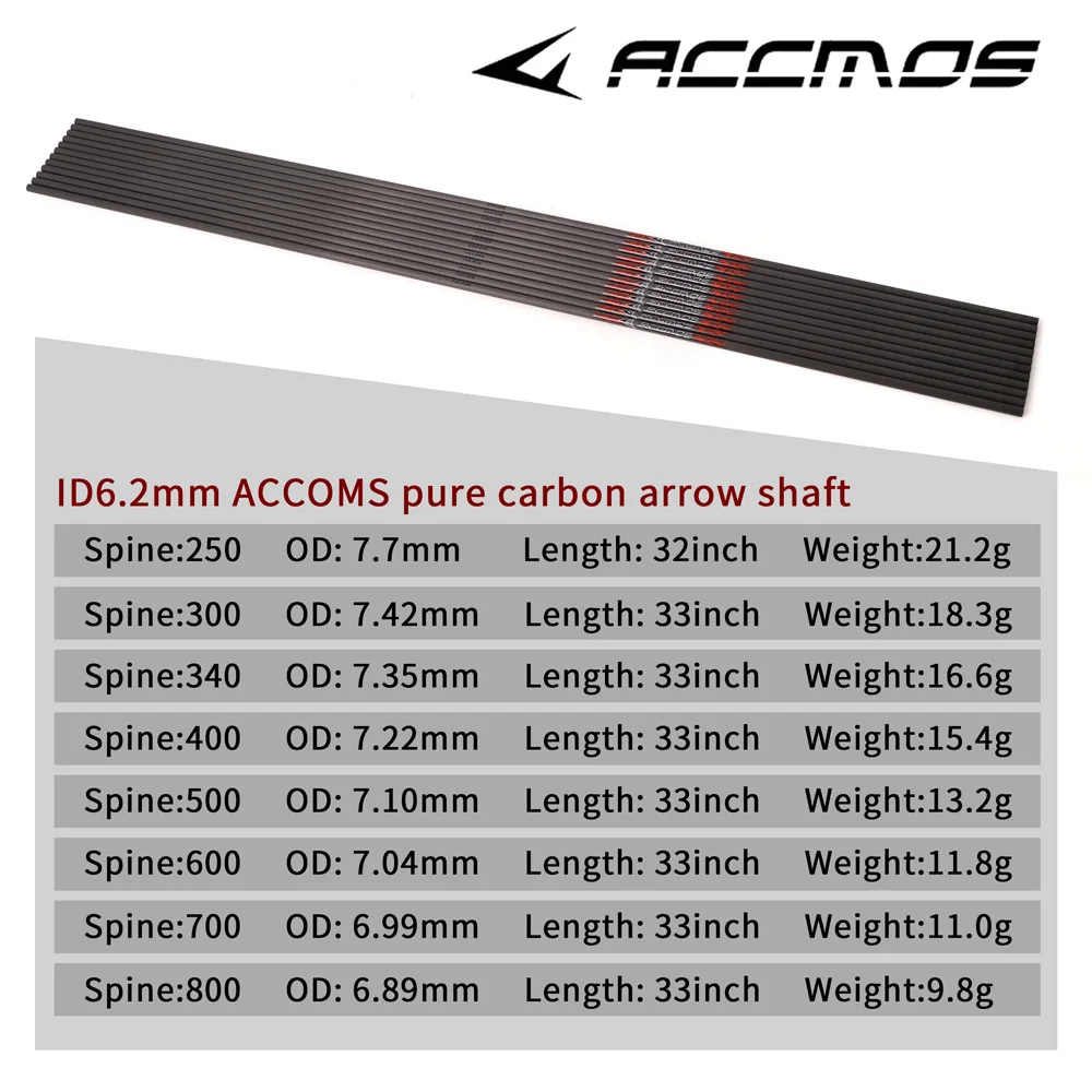 Imagem -05 - Arco e Flecha de Carbono Puro Eixo Spine Id4.2 5.2 6.2 mm 31 Polegada 300 1500 Spine Caça Tiro 12 Pcs