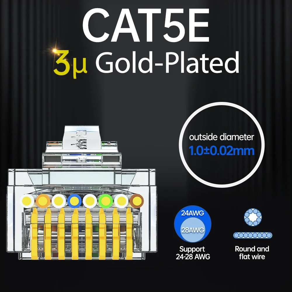 Variant: CAT5E 3U