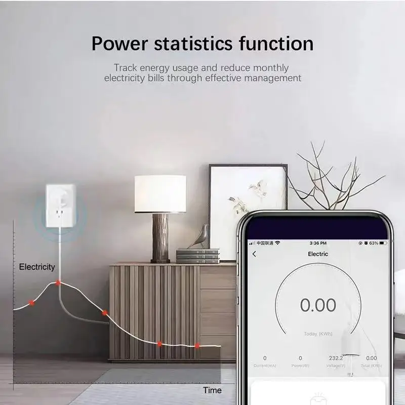 JSPTEC Smart Plug Zigbee WiFi-Buchse US Canada Mexico Peru Japan Timing-Funktion funktioniert mit Alexa Google Home ZIGBEE3.0