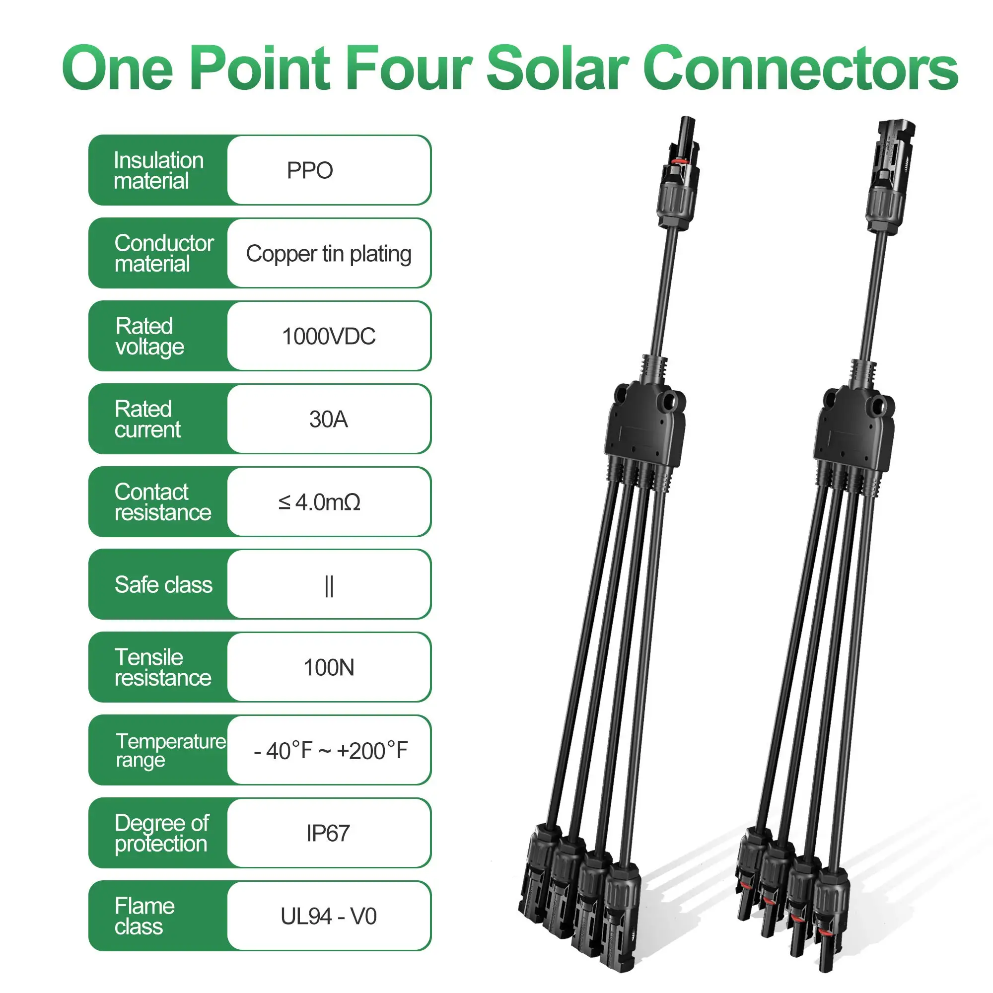 Solar Y Branch Adapter 1 to 4 - UL Certified Parallel Connectors Kit with M/FFF & F/MMM Plugs (Weatherproof)