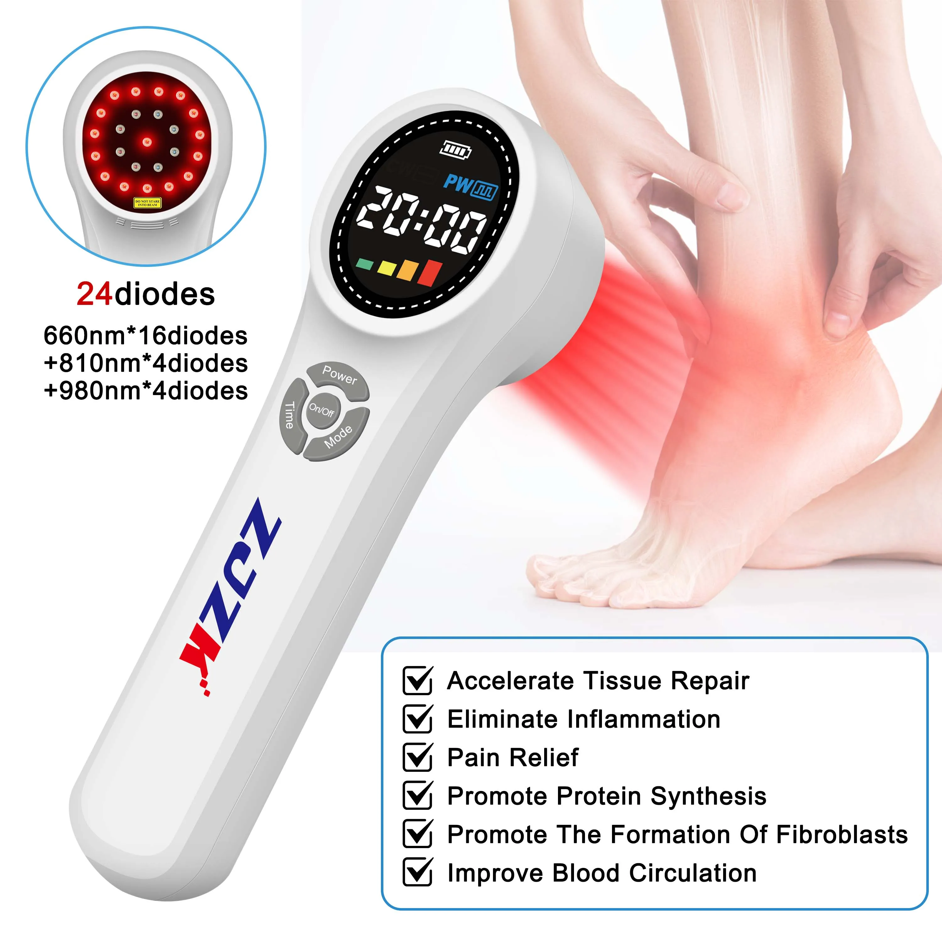 ZJZK 1760mW Class Iv Laser Therapy Herniated Disc Muscle Laser For Arthritis Pain 660nm 810nm 980nm Acute And Chronic Pain