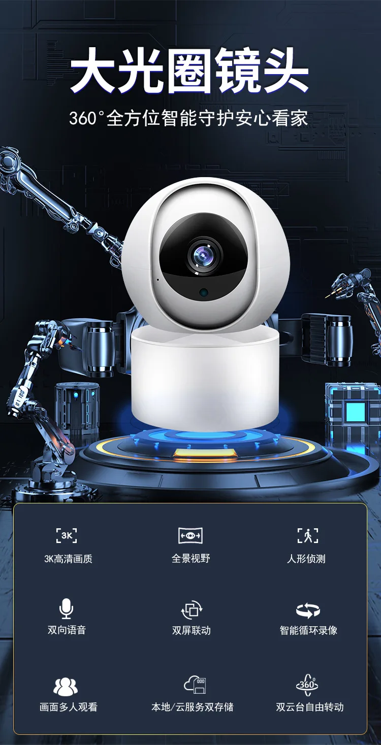 3MP 1296P Carecam A…