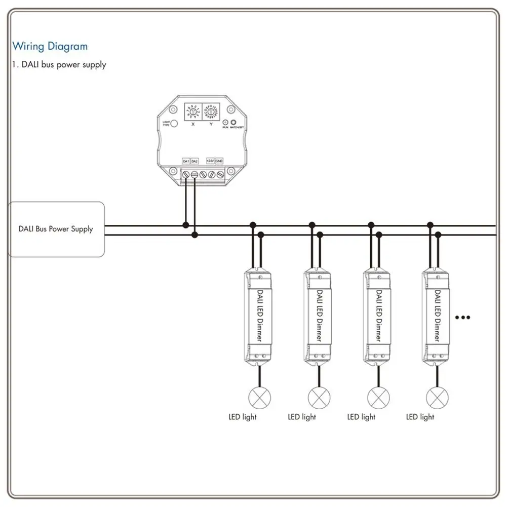 Надежный преобразователь Tuya Wi-Fi Zigbee для контроллера диммера постоянного тока 24 В DIM CCT RGB RGBW RGB и CCT Strip Smart Life APP, Tuya Wi-Fi Zi