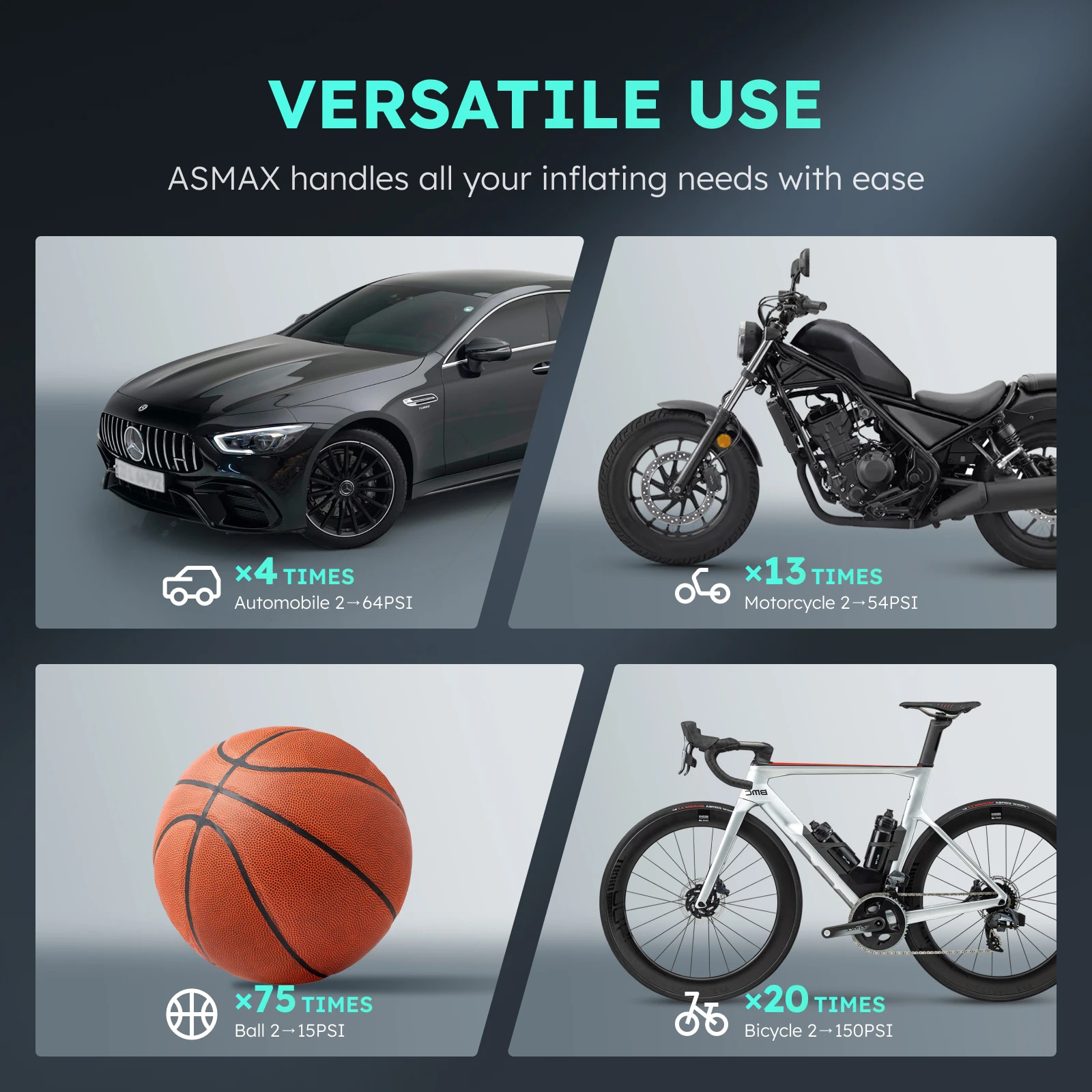 Afbeelding 6: ASMAX T10 Luchtpomp Mini Draagbare 7500mAh Elektrische Luchtcompressor Treasure 160PSI Type-C LED Multitool Opblaaspomp voor Auto Motor