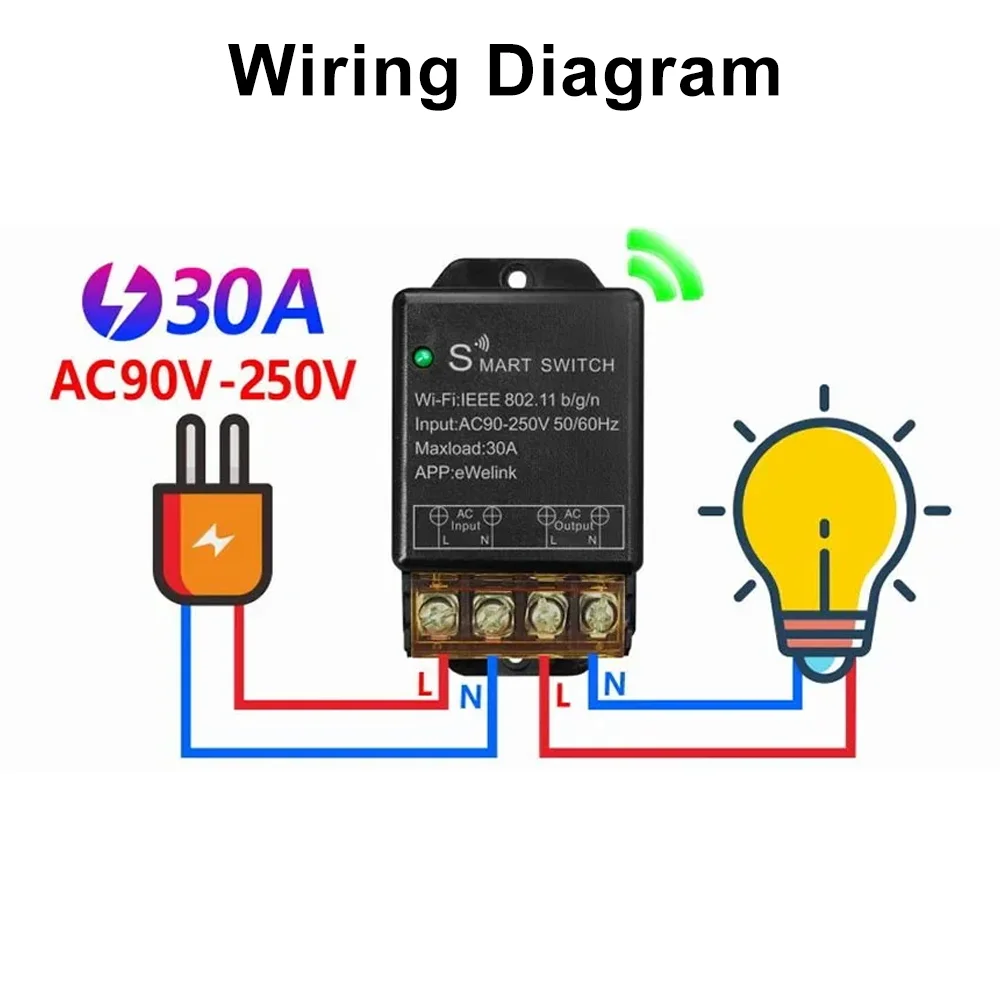 EWelink inteligentny przekaźnik WiFi inteligentny przełącznik AC220V 110V 30A bezprzewodowy pilot 1-drożny Alexa Googole domowe sterowanie głosowe — zdjęcie produktu 4