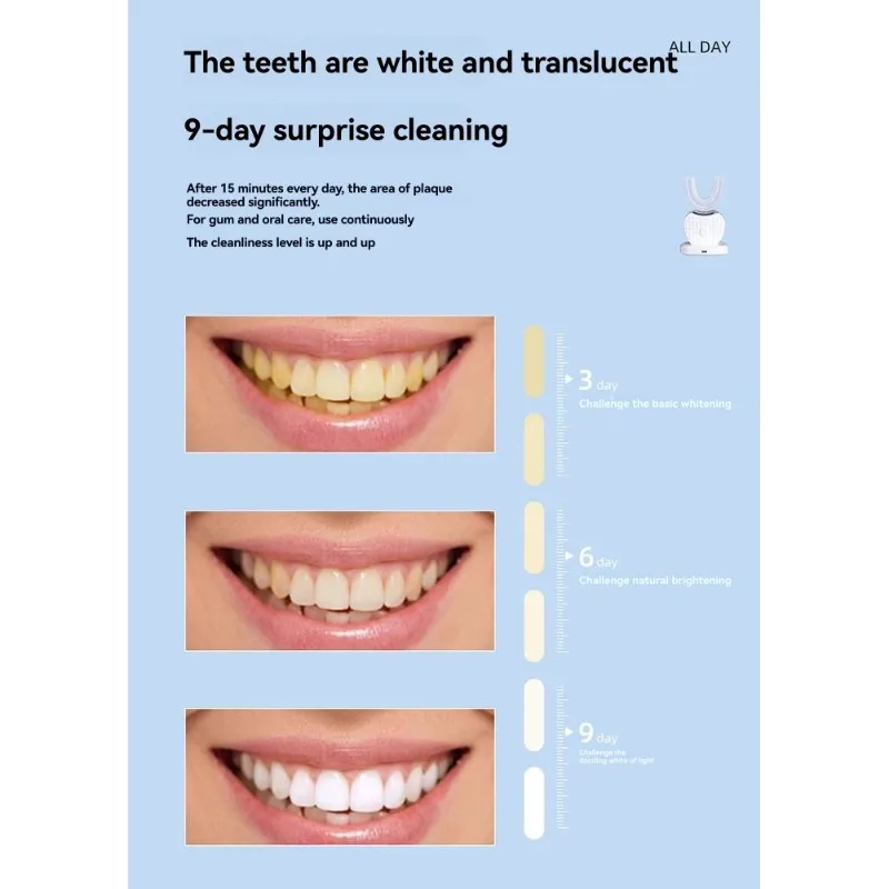 

WHYY-U-Shaped Electric Toothbrush For Adults-For Teeth Whitening, 360° Mouth Cleansing, Hands-Free Gums Protection