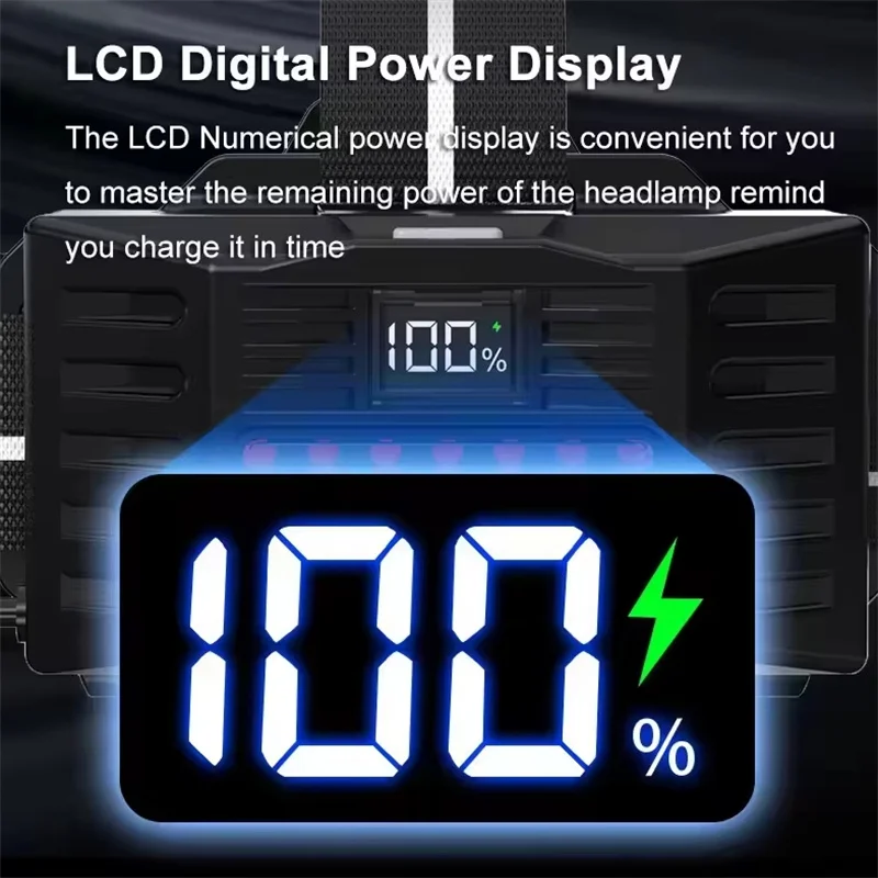 كشافات LED محمولة من النوع C مصباح أمامي قابل لإعادة الشحن Led رأس من سبائك الألومنيوم مصباح يدوي للتخييم والصيد والإضاءة الأمامية #3