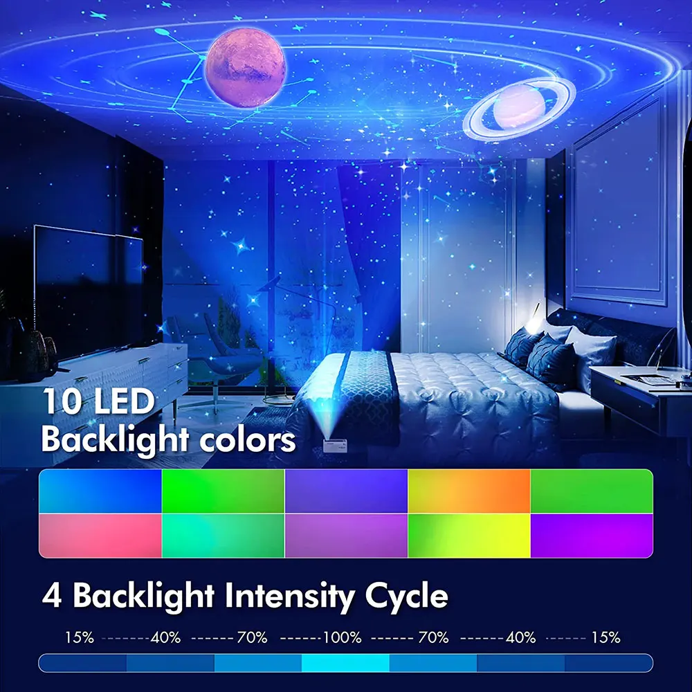 Zodiac Star Galaxy Light Projector, Usb LED, Planetário de jogos, Presentes infantis, Decoração do quarto, Lâmpada da lua do quarto