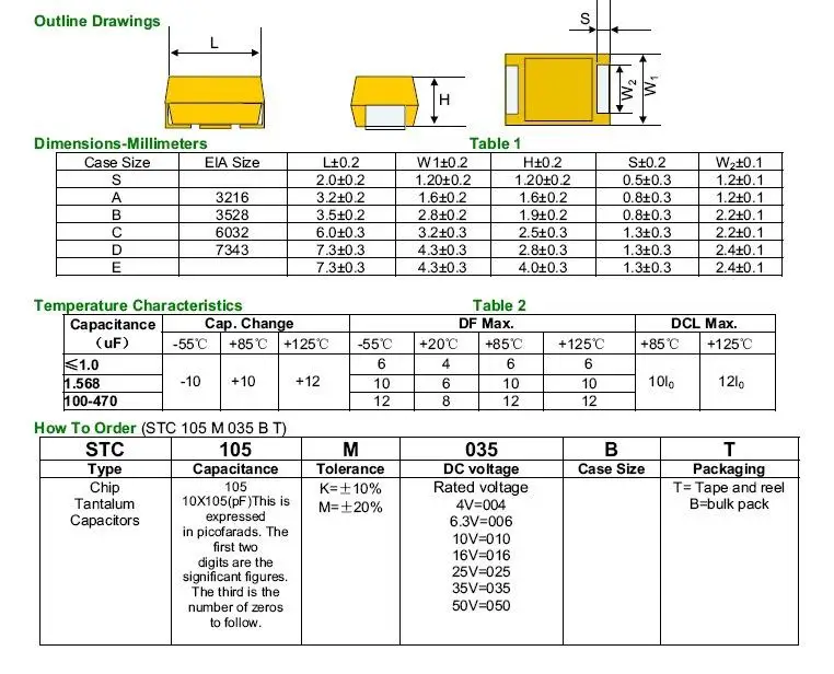 1 قطعة 100 فائق التوهج 10 فائق التوهج 22 فائق التوهج 33 فائق التوهج 47 فائق التوهج 4.7 فولت 10 فولت 25 فولت 35 فولت 50 فولت 50/20/10 فائق التوهج B C D E نوع التنتالوم مكثف 6.3 فائق التوهج 3216 3528 6032 7343