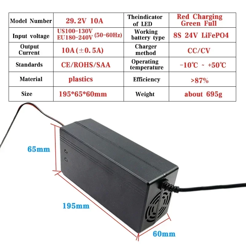 24 v150ah batteria al litio ferro fosfato, moto barca, camper, fuoristrada, carrello da golf off grid, batteria a vento solare, caricatore 10a