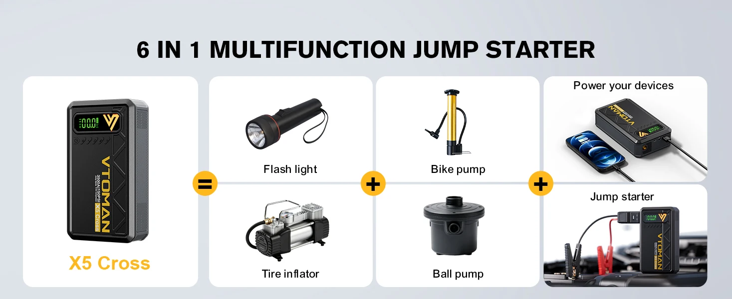 VTOMAN X5 Cross 5-in-1 Auto-Starthilfe 3500A Tragbare Autobatterie-Starthilfegerät mit Eingebautem 150PSI Luftkompressor Powerbank LED-Notlicht für Benzin- und Dieselautos – Detail 6