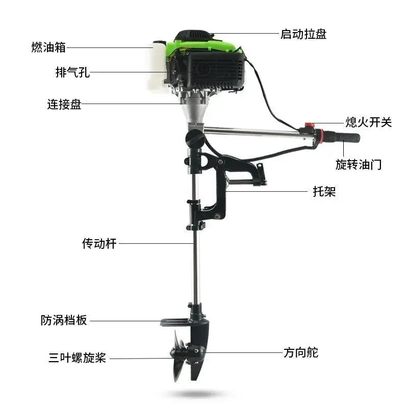 Marine hanging rubber boat hanging pulp machine