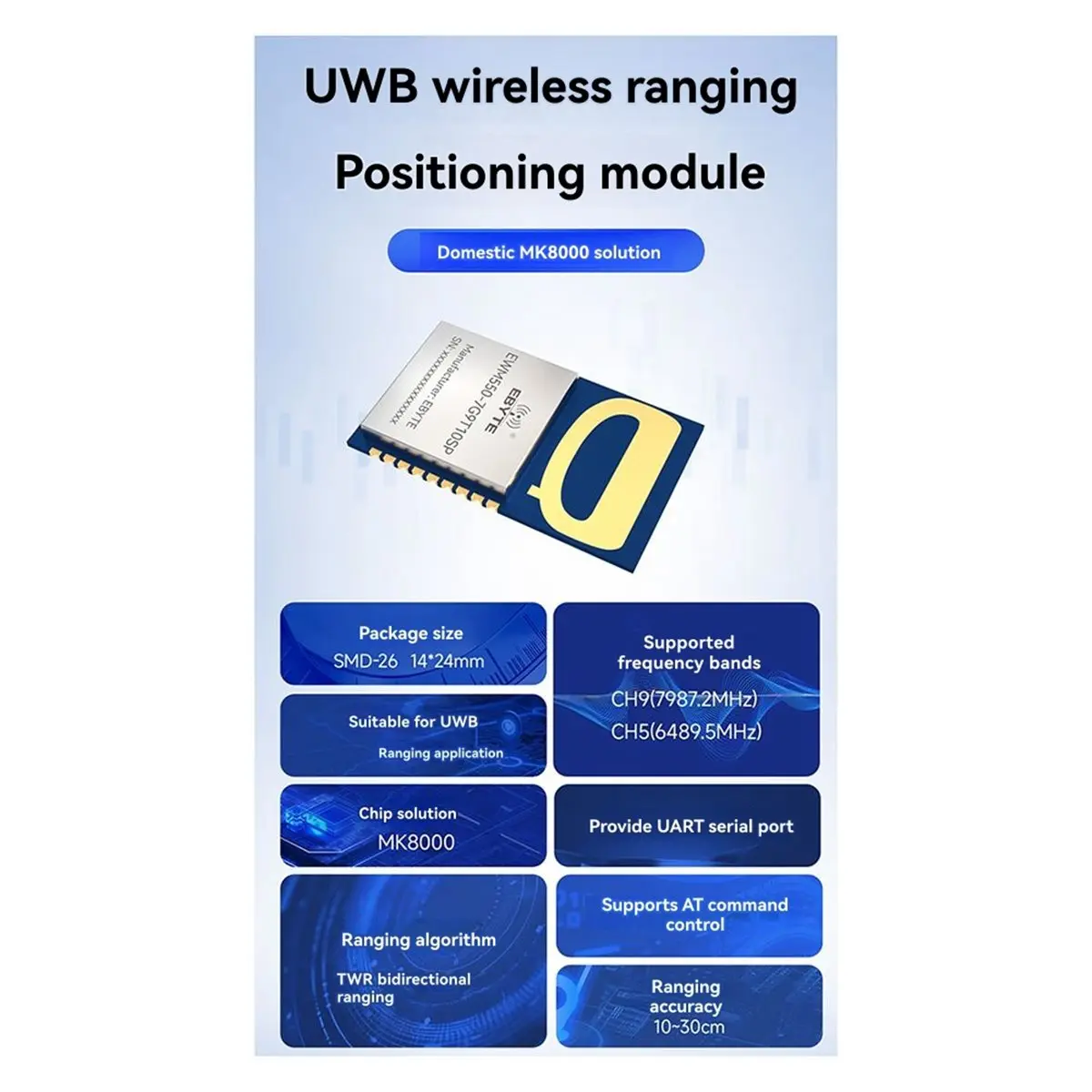 AAAE  EWM550-7G9T10SP MK8000 UWB Module Ultra-Wideband Wireless Ranging Positioning CH5/CH9 UART SMD AT