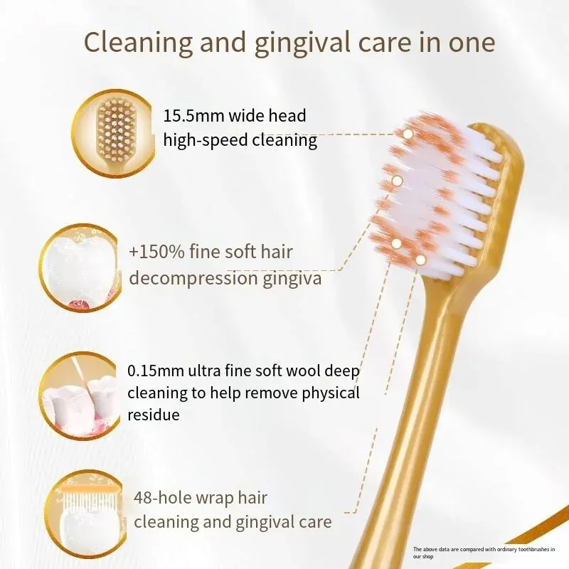 6pcs Toothbrush Adult Household Wide Head Thick Soft Silk Couple Thin And Soft Hair Toothbrush image 3