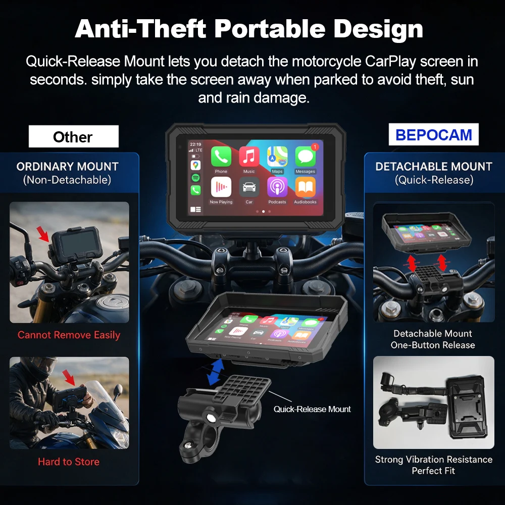 BEPOCAM 5'' Motorcycle Wireless CarPlay Screen Quick Release Mount USB Power Waterproof Moto Android Auto Monitor GPS Navigation