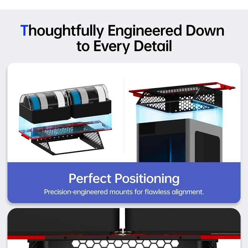 BIQU PANDA-VERSE متعددة الوظائف AMS خيوط تخزين الطابعة إشارة حالة الجودة الصناعية لمختبر بامبو H2D #3