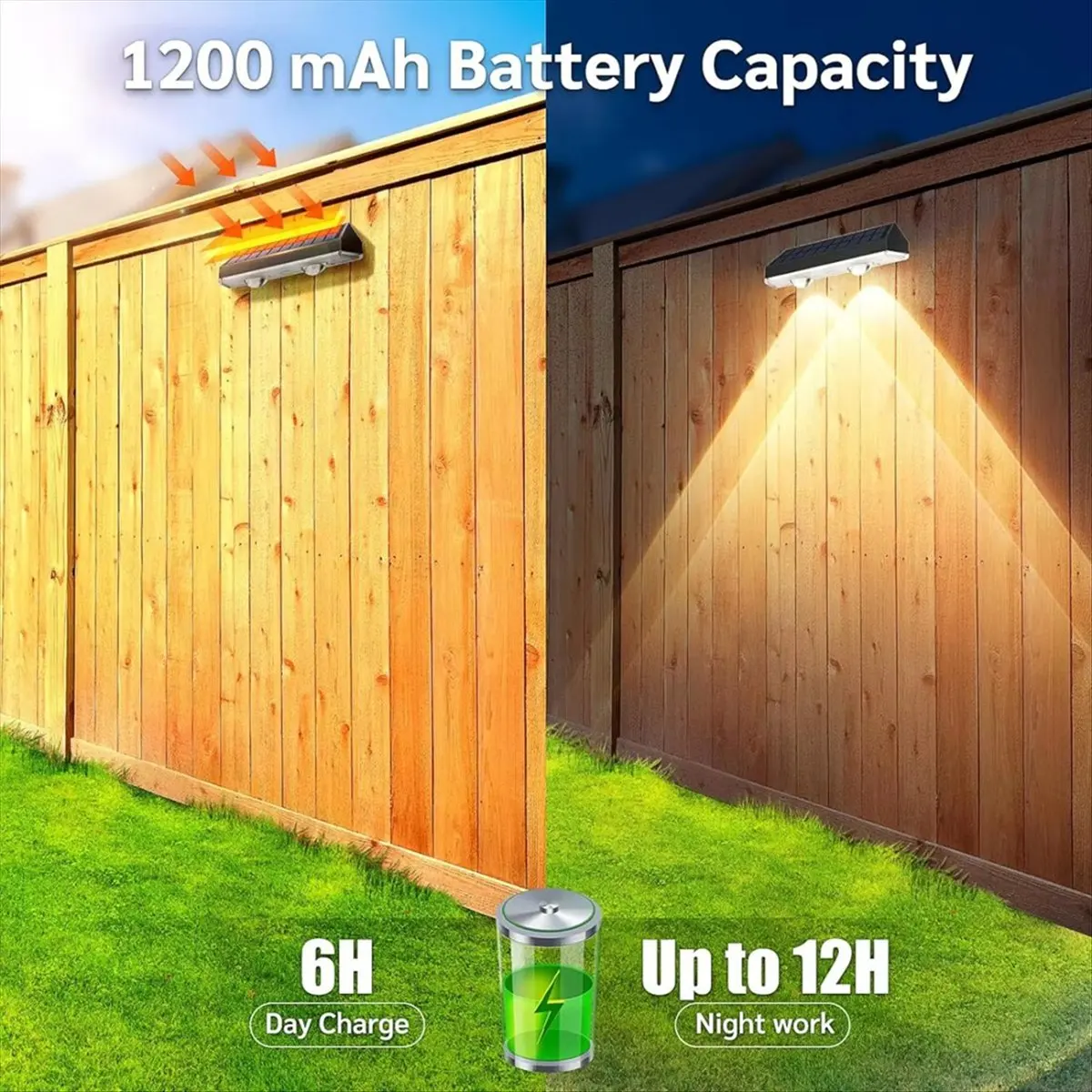 

【FITTING!】Solar Fence Lights Outdoor Waterproof Led, 3000K/4500K/6000K 3 Modes 50 Lumens Fence Lights Solar Powered
