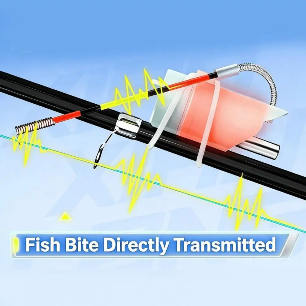 

Electronic Fishing Bite Fishing Float Bite Alarm Fishing Float Bite Buzzer High Sensitivity Electronic Fish Indicator for Sea